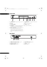 Preview for 14 page of Pioneer BDP-170 Operating Instructions Manual