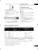 Preview for 23 page of Pioneer BDP-23FD - Elite Blu-Ray Disc Player Operating Instructions Manual