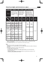 Preview for 35 page of Pioneer BDP-3110 Operating Instructions Manual