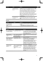 Preview for 41 page of Pioneer BDP-3110 Operating Instructions Manual