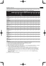 Предварительный просмотр 23 страницы Pioneer BDP-3120 Operating Instructions Manual