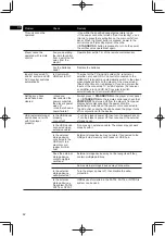 Preview for 42 page of Pioneer BDP-3140 Operating Instructions Manual