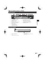 Preview for 13 page of Pioneer BDP-330 Operating Instructions Manual