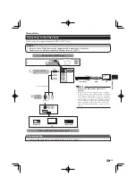 Preview for 19 page of Pioneer BDP-330 Operating Instructions Manual