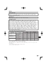 Предварительный просмотр 53 страницы Pioneer BDP-330 Operating Instructions Manual