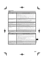 Предварительный просмотр 55 страницы Pioneer BDP-330 Operating Instructions Manual