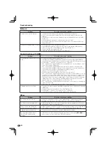 Предварительный просмотр 56 страницы Pioneer BDP-330 Operating Instructions Manual