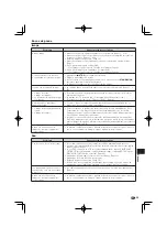 Предварительный просмотр 115 страницы Pioneer BDP-330 Operating Instructions Manual