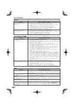 Предварительный просмотр 116 страницы Pioneer BDP-330 Operating Instructions Manual