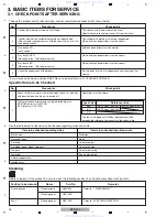 Preview for 16 page of Pioneer BDP-330 Service Manual