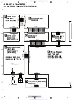 Preview for 20 page of Pioneer BDP-330 Service Manual