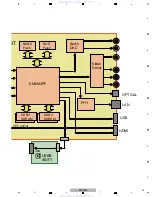 Preview for 23 page of Pioneer BDP-330 Service Manual