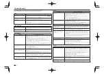 Предварительный просмотр 26 страницы Pioneer BDP-430 Operating Instructions Manual