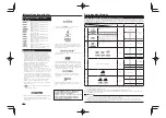 Предварительный просмотр 32 страницы Pioneer BDP-430 Operating Instructions Manual