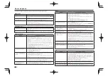 Предварительный просмотр 54 страницы Pioneer BDP-430 Operating Instructions Manual