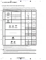 Preview for 8 page of Pioneer BDP-430 Service Manual