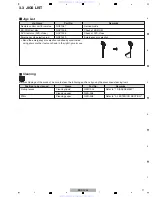 Preview for 17 page of Pioneer BDP-430 Service Manual