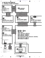 Preview for 18 page of Pioneer BDP-430 Service Manual