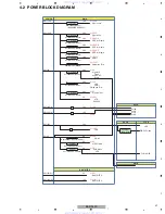 Предварительный просмотр 21 страницы Pioneer BDP-95FD Service Manual