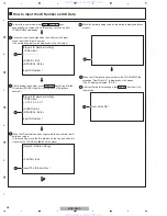 Предварительный просмотр 36 страницы Pioneer BDP-95FD Service Manual