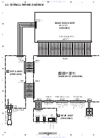 Предварительный просмотр 22 страницы Pioneer BDP-HD50-K Service Manual