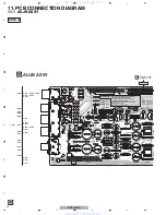 Preview for 72 page of Pioneer BDP-HD50-K Service Manual