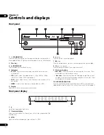 Preview for 19 page of Pioneer BDP-LX 70A Operating Instructions Manual