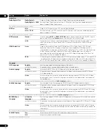 Preview for 43 page of Pioneer BDP-LX 70A Operating Instructions Manual