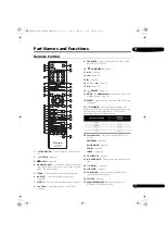 Preview for 13 page of Pioneer BDP-LX58 Operating Instructions Manual