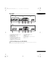 Preview for 15 page of Pioneer BDP-LX58 Operating Instructions Manual