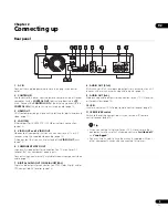 Preview for 9 page of Pioneer BDP-LX70A Operating Instructions Manual