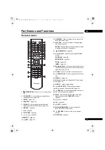 Preview for 13 page of Pioneer BDP-X300 Operating Instructions Manual