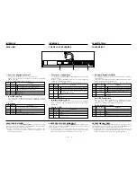 Preview for 6 page of Pioneer BDR-101A Operating Instructions Manual