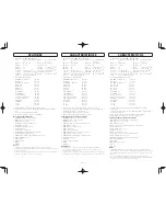 Preview for 4 page of Pioneer BDR-2208 Operating Instructions Manual