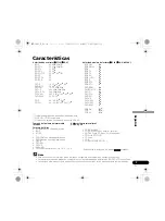 Preview for 29 page of Pioneer BDR-XD05W Operating Instructions Manual