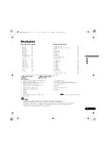 Предварительный просмотр 7 страницы Pioneer BDR-XD07UHD Operating Instructions Manual