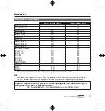 Preview for 13 page of Pioneer BDR-XD08UMB-S Owner'S Manual