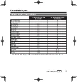 Preview for 45 page of Pioneer BDR-XD08UMB-S Owner'S Manual