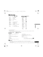 Preview for 31 page of Pioneer BDR-XU03T Operating Instructions Manual