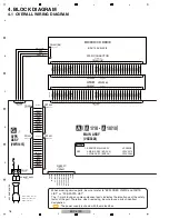 Preview for 18 page of Pioneer BONUS VIEW BDP-51FD Service Manual