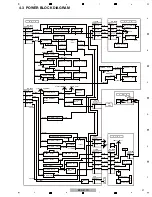 Preview for 21 page of Pioneer BONUS VIEW BDP-51FD Service Manual