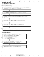 Preview for 22 page of Pioneer BONUS VIEW BDP-51FD Service Manual