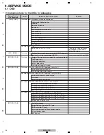 Preview for 24 page of Pioneer BONUS VIEW BDP-51FD Service Manual