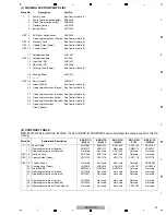 Preview for 49 page of Pioneer BONUS VIEW BDP-51FD Service Manual