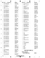 Preview for 108 page of Pioneer BONUS VIEW BDP-51FD Service Manual