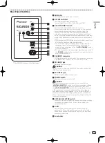 Preview for 7 page of Pioneer BULIT5 Operating Instructions Manual