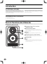 Preview for 14 page of Pioneer BULIT5 Operating Instructions Manual