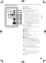 Preview for 15 page of Pioneer BULIT5 Operating Instructions Manual