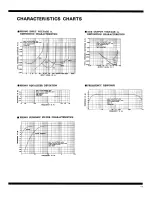 Preview for 11 page of Pioneer C-21 Operating Instructions Manual