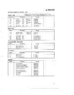 Preview for 5 page of Pioneer C-5600D Service Manual